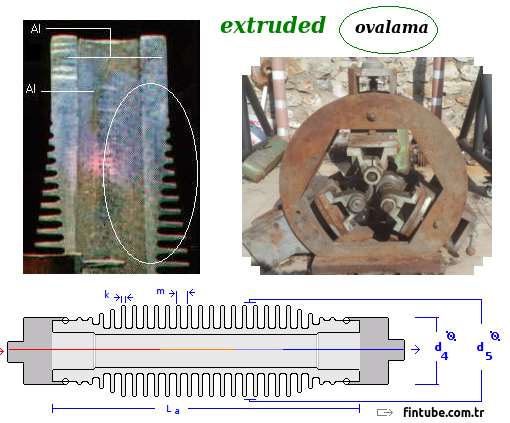 extruded fin tube machine